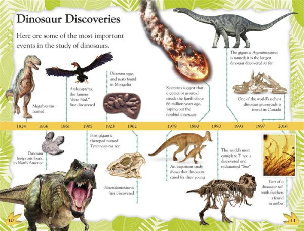 DK Readers Level 3: Dinosaurs Discovered