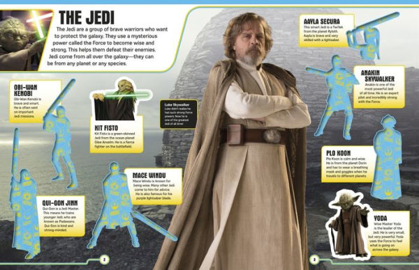 Ultimate Sticker Collection: Star Wars