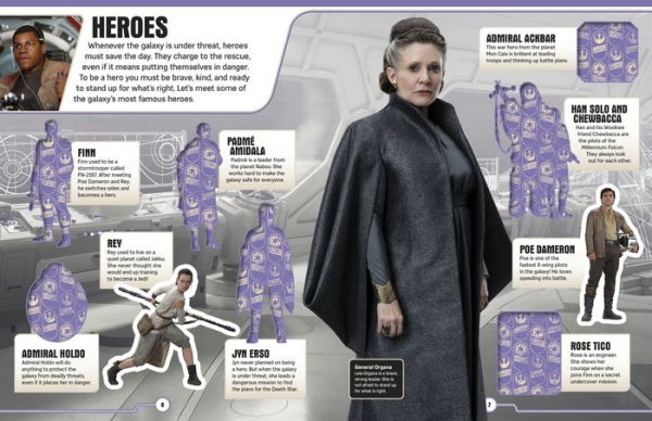 Ultimate Sticker Collection: Star Wars