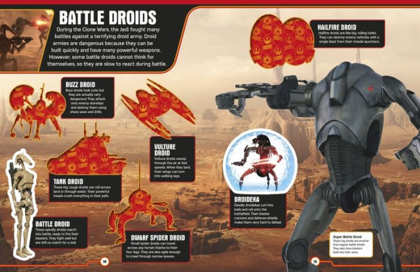 Ultimate Sticker Collection: Star Wars