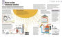 Alternative view 4 of How We're F***ing Up Our Planet