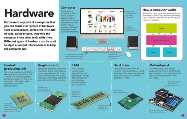 How to Be a Coder: Learn Think like Coder with Fun Activities, then Code Scratch 3.0 Online