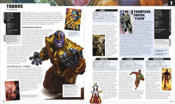 Marvel Encyclopedia