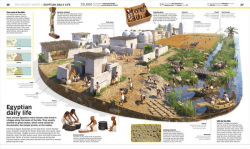 Alternative view 2 of History!: The Past as You've Never Seen it Before