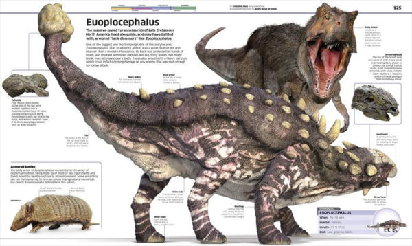 Knowledge Encyclopedia Dinosaur!: Over 60 Prehistoric Creatures as You've Never Seen Them Before