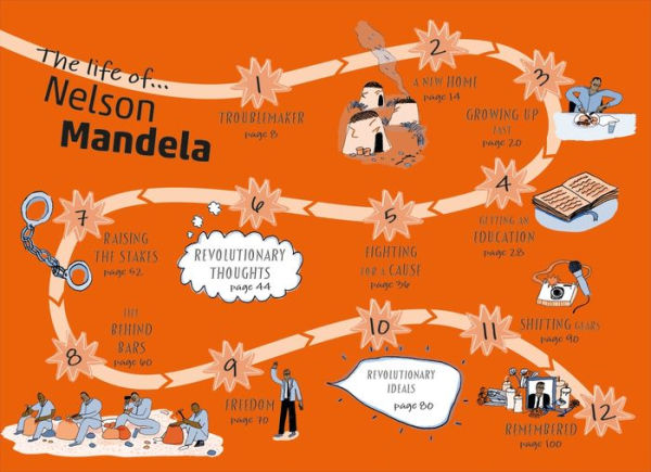 Nelson Mandela (DK Life Stories Series)
