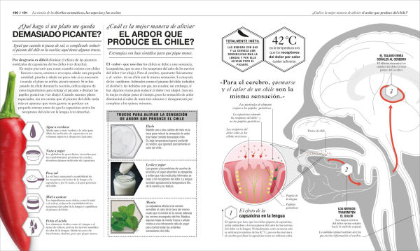 Cocinología (The Science of Cooking): La ciencia de cocinar