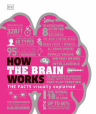 Title: How the Brain Works: The Facts Visually Explained, Author: DK