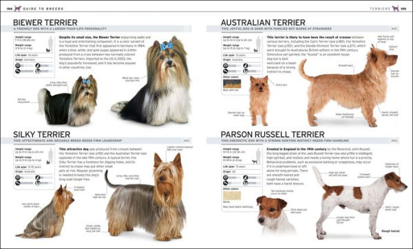 The Complete Dog Breed Book, New Edition