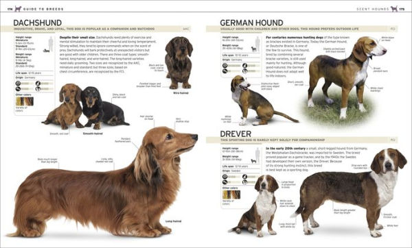 The Complete Dog Breed Book, New Edition