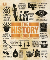 Free book downloads for ipod The History Book RTF 9781465491398 English version