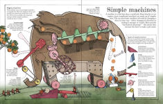 Alternative view 2 of Mammoth Science: The Big Ideas That Explain Our World