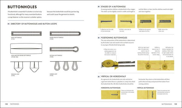 Sew Step by Step: How to use your sewing machine to make, mend, and customize