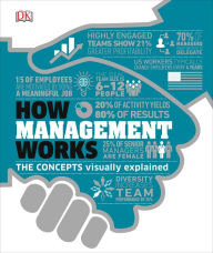 Title: How Management Works: The Concepts Visually Explained, Author: DK