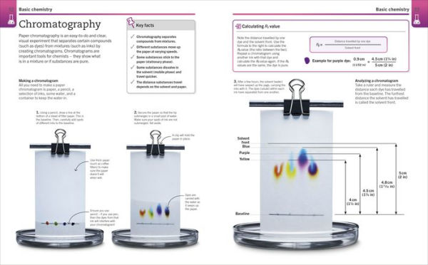 Super Simple Chemistry: The Ultimate Bitesize Study Guide