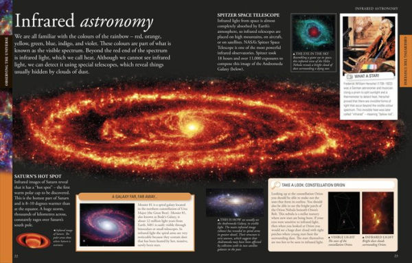 Space A Visual Encyclopedia