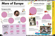 Alternative view 2 of Sticker Encyclopedia Around the World