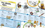 Alternative view 2 of LEGO Epic History: (Library Edition)