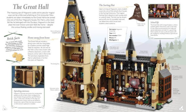 LEGO® Harry PotterT Magical Treasury: A Visual Guide to the Wizarding World (Library Edition)
