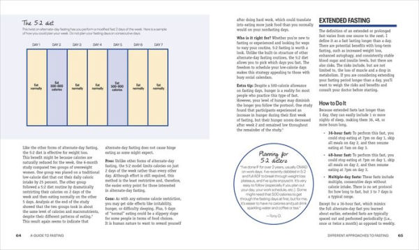 Intermittent Fasting Diet Guide and Cookbook: A Complete Guide to 16:8, OMAD, 5:2, Alternate-day, and More