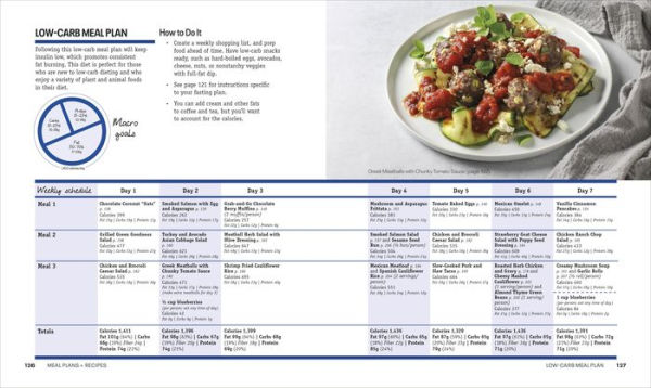 Intermittent Fasting Diet Guide and Cookbook: A Complete Guide to 16:8, OMAD, 5:2, Alternate-day, and More