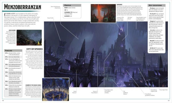 Dungeons and Dragons The Legend of Drizzt Visual Dictionary