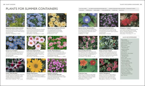 The Complete Gardener's Guide: The One-Stop Guide to Plan, Sow, Plant, and Grow Your Garden