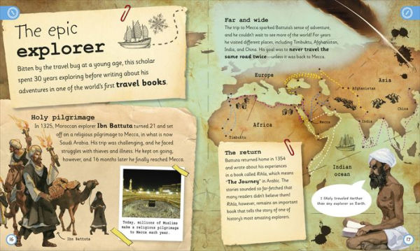 My Encyclopedia of Very Important Adventures: For little learners who love exciting journeys and incredible discoveries