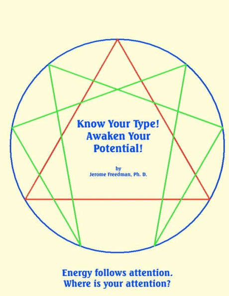 Know Your Type! Awaken Your Potential!
