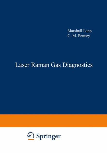 Laser Raman Gas Diagnostics