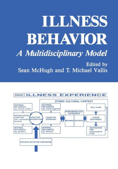 Illness Behavior: A Multidisciplinary Model