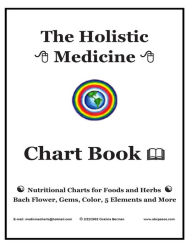 Title: The Holistic Medicine Chart Book: Nutritional Charts for Foods and Herbs, Bach Flower, Gems, Color, 5 Elements and More, Author: Osalina Berman M H