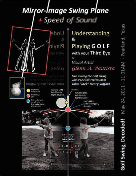 Mirror-Image Swing Plane: Understanding and Playing GOLF with your Third Eye