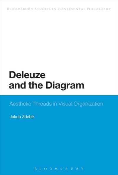 Deleuze and the Diagram: Aesthetic Threads Visual Organization