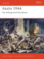 Anzio 1944: The beleaguered beachhead