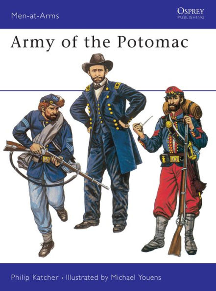 Army of the Potomac