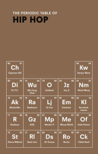 Title: The Periodic Table of HIP HOP, Author: Neil Kulkarni