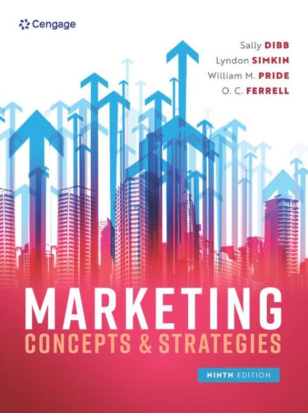 Marketing Concepts and Strategies