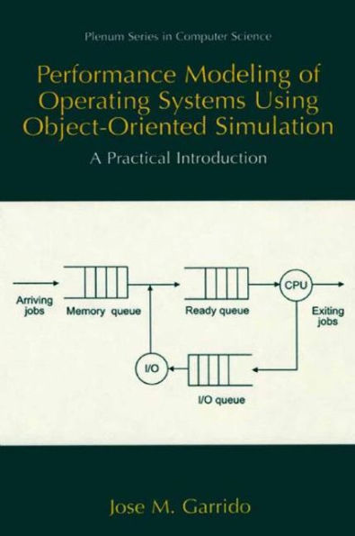 Performance Modeling of Operating Systems Using Object-Oriented Simulations: A Practical Introduction