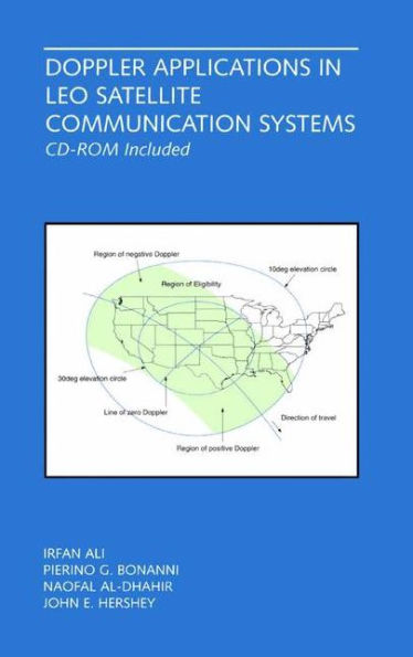 Doppler Applications in LEO Satellite Communication Systems