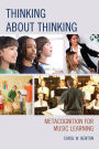 Thinking about Thinking: Metacognition for Music Learning