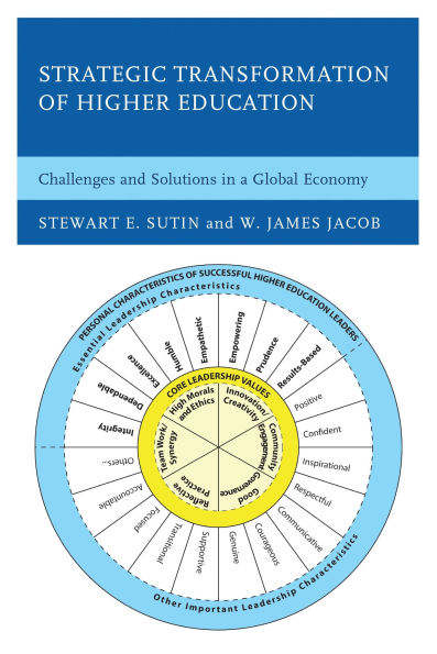 Strategic Transformation of Higher Education: Challenges and Solutions in a Global Economy