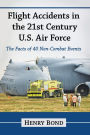 Flight Accidents in the 21st Century U.S. Air Force: The Facts of 40 Non-Combat Events