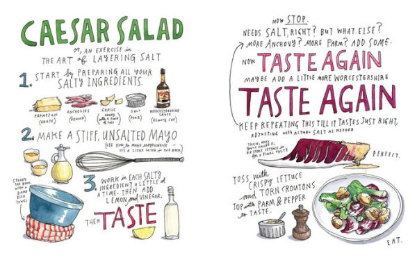 Salt, Fat, Acid, Heat: Mastering the Elements of Good Cooking