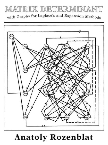 Matrix Determinant with Graphs for Laplace's and Expansion Methods