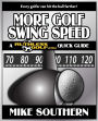 More Golf Swing Speed: A RuthlessGolf.com Quick Guide