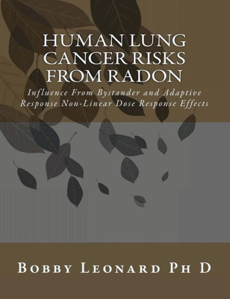 Human Lung Cancer Risks From Radon: Influence From Bystander and Adaptive Response Non-Linear Dose Response Effects