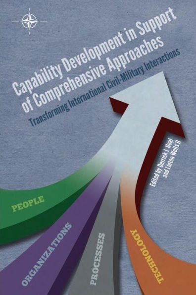 Capability Development in Support of Comprehensive Approaches: Transforming Internation Civil-Military Interactions