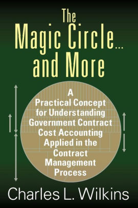 The Magic Circle And More A Practical Concept For