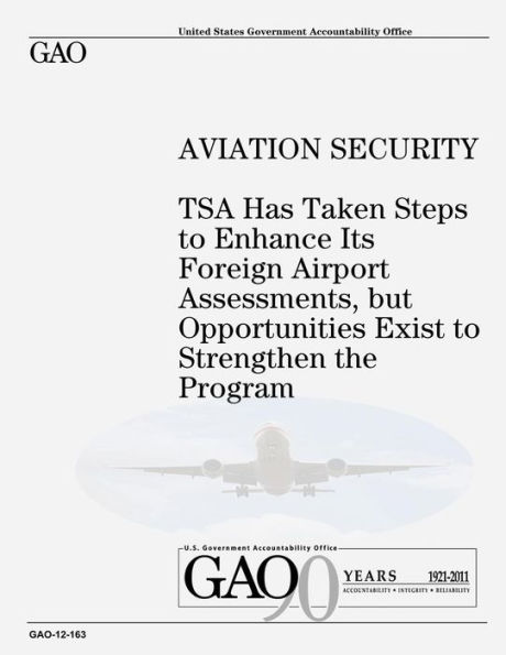 Aviation Security: TSA Has Taken Steps to Enhance Its Foreign Airport Assessments, but Opportunities Exist to Strengthen the Program